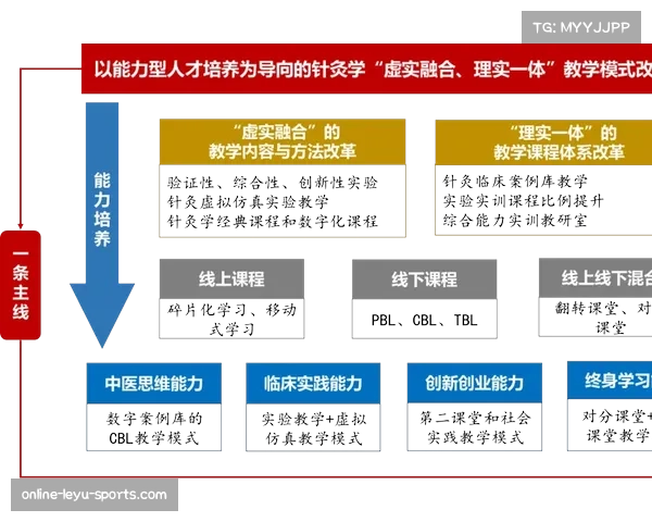 体教融合实践成果 麒麟杯赛事体系日趋完善成熟 体教融合实践成果 麒麟杯赛事体系日趋完善成熟